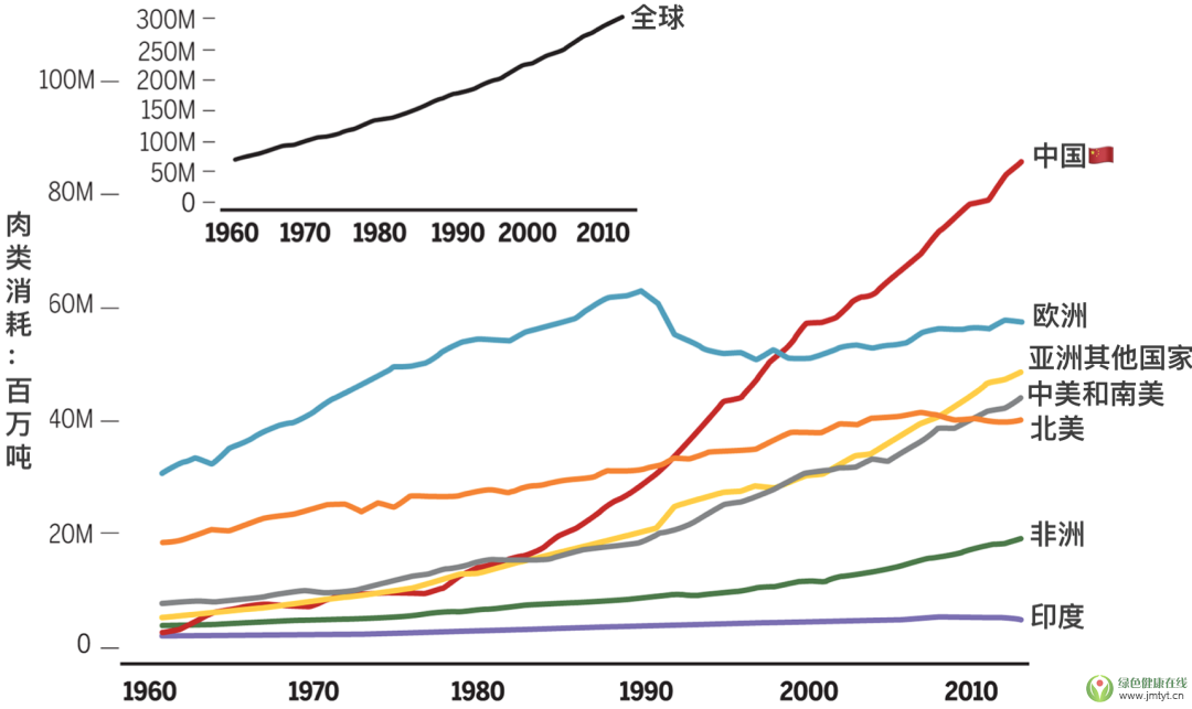 �����ՠI�B(y��ng)��2020��I�B(y��ng)�W(xu��)ֵ��ӛס��5��Ԓ�}